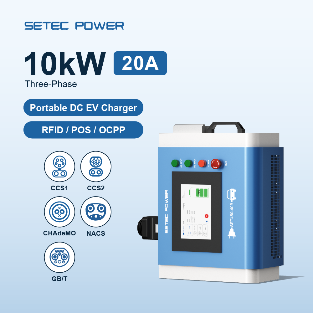 Przenośna, szybka, mobilna sta – Home Ev Charger recenzja i cena