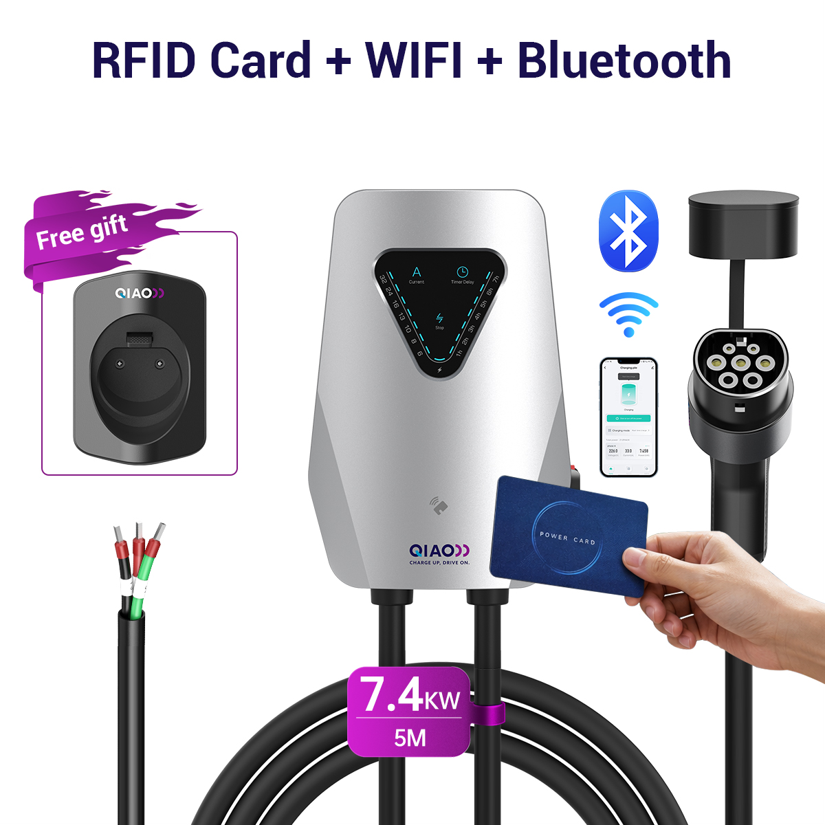 Ładowarka samochodowa do ładow – Wallbox Ev recenzja i cena