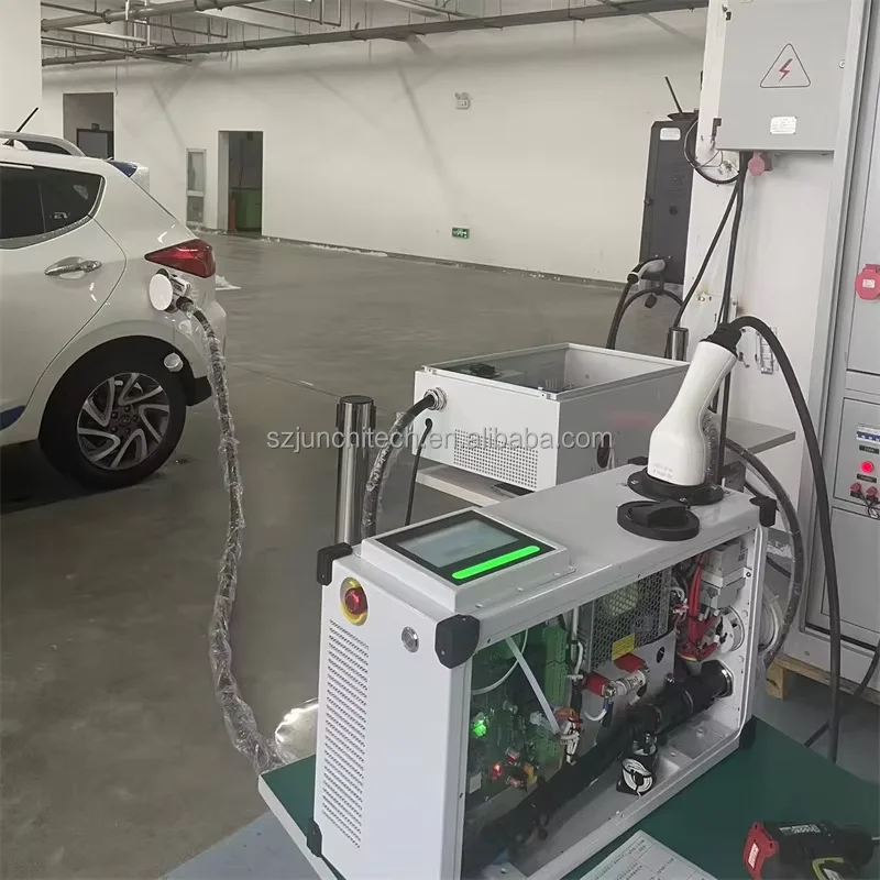 JET Combo2 CCS1 ChadeMo – prze – Portable Ev Charger recenzja i cena